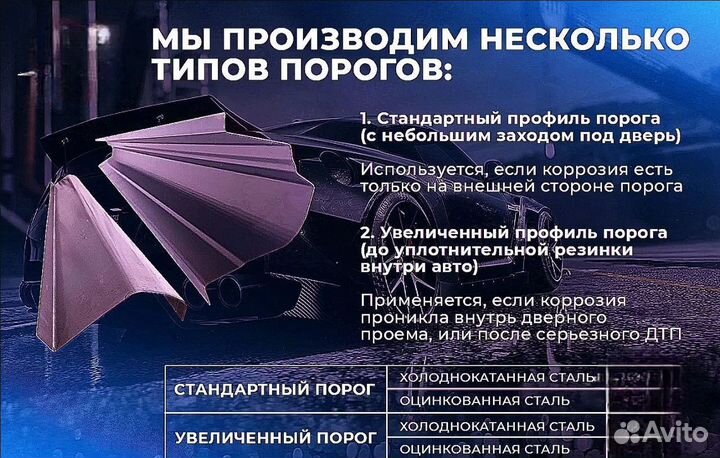 Ремонтные пороги и арки для Mitsubishi