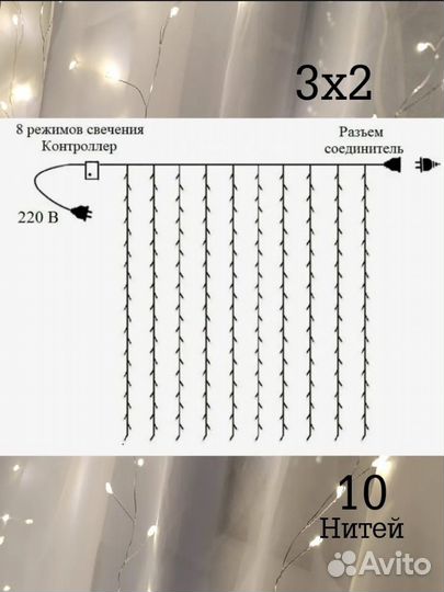 Гирлянда штора роса шарики