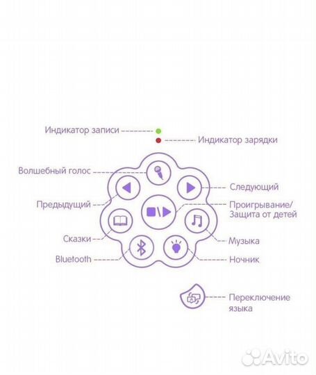 Умный зайка alilo