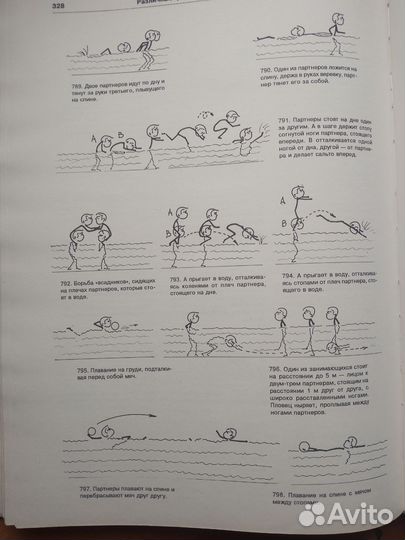 Энциклопедия Физических упражнений