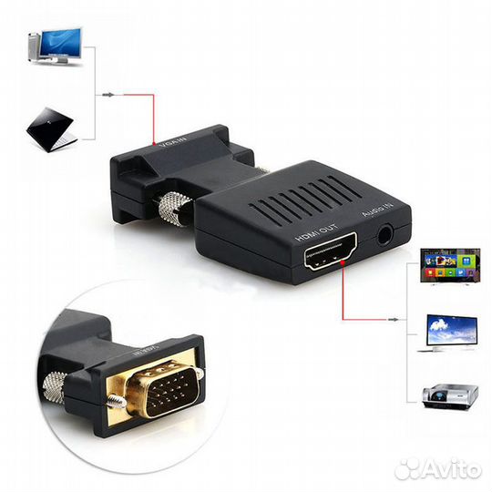 VGA2HDMi VGA Video + Audio (L/R) to Hdmi