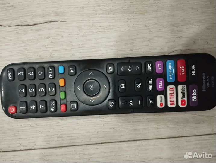Пульты ду для телевизора