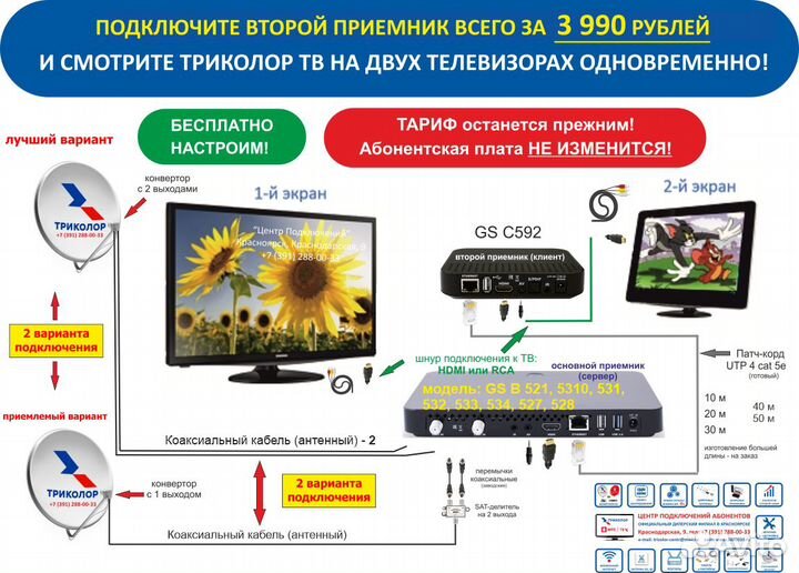Блок питания Триколор тв для C5911 - тонкий штекер