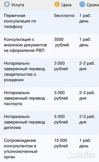 Миграционные услуги