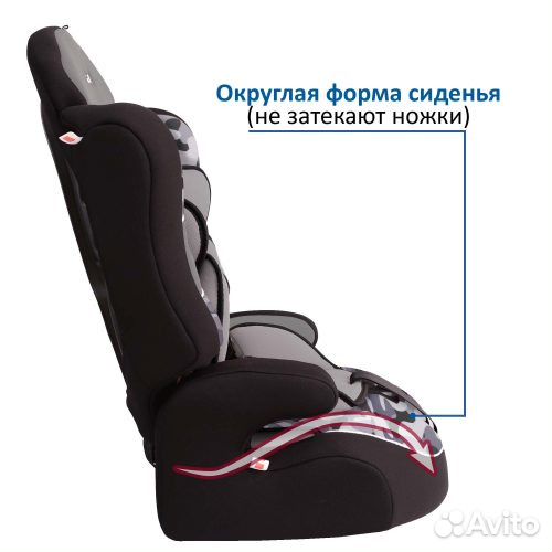 Прокат от Супермамы 9-36 кг Siger Драйв