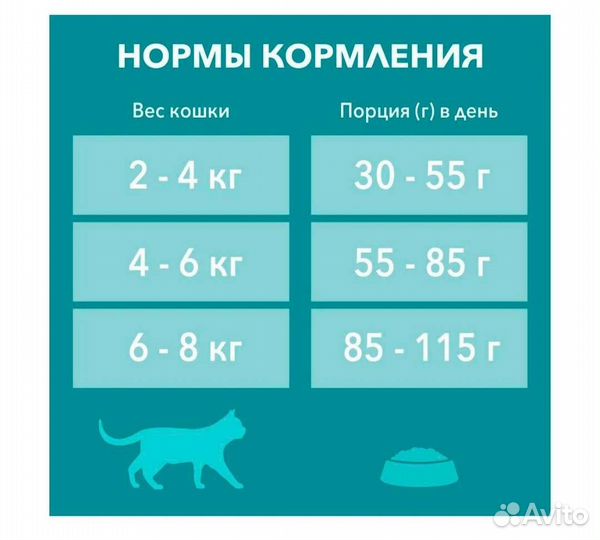 Корм Purina One 3 кг для кошек (кошачий)