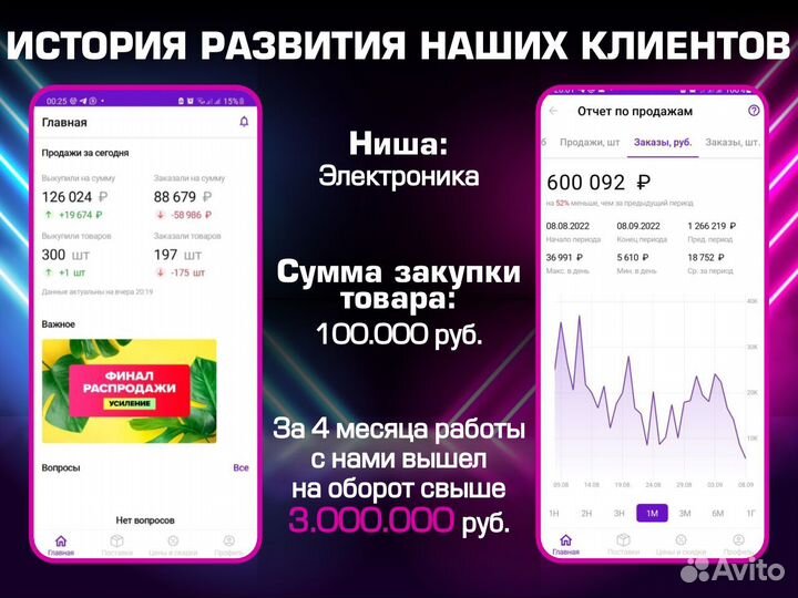 Интернет-магазин на ozon с гарантией