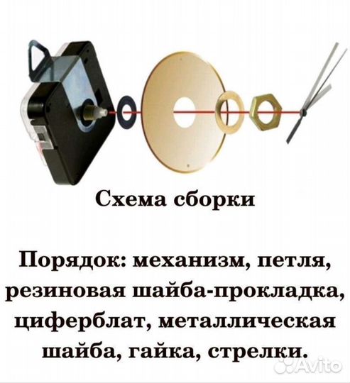 Часовой механизм со стрелками