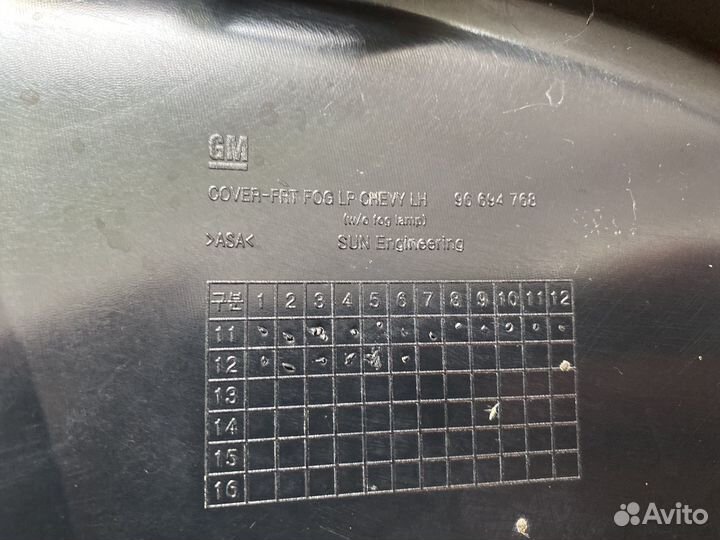 Заглушки птф Shevrolet Aveo t300