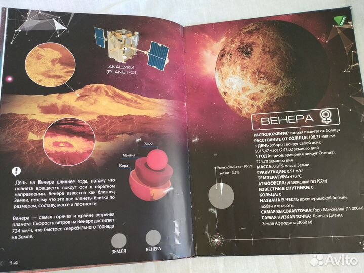 Космос энциклопедия в дополненной реальности