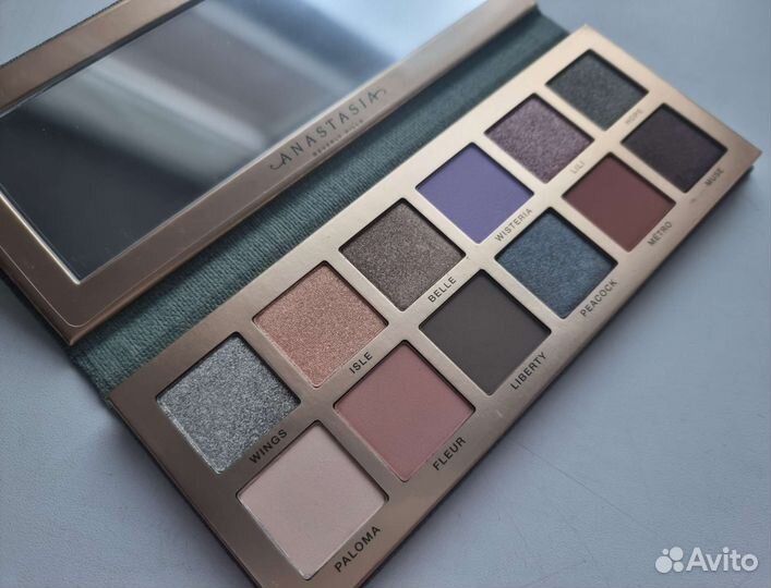 Anastasia Beverly hills Nouveau палетка теней