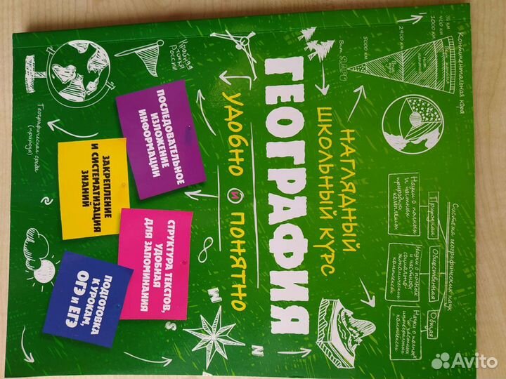 Учебники школьные(география, русский язык)