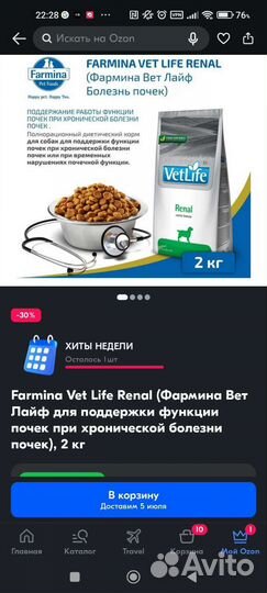 Корм для собак farmina renal