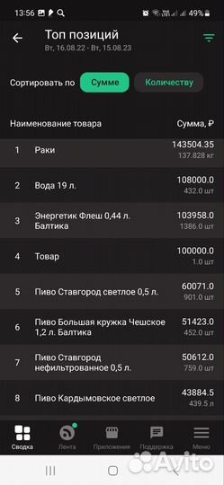 Онлайн касса Эвотор 7.2 б/у