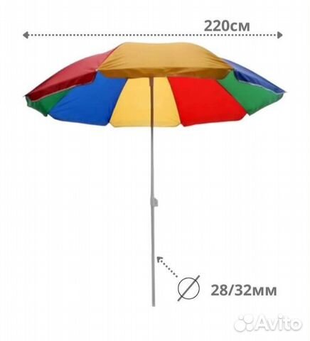 Зонт пляжный d220см