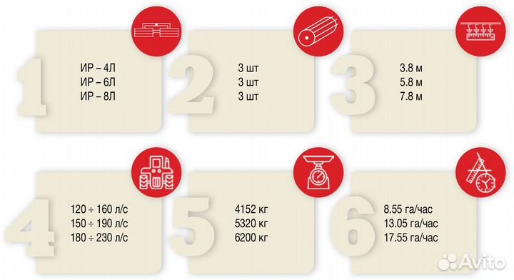 Борона DIAS Дастер, 2023