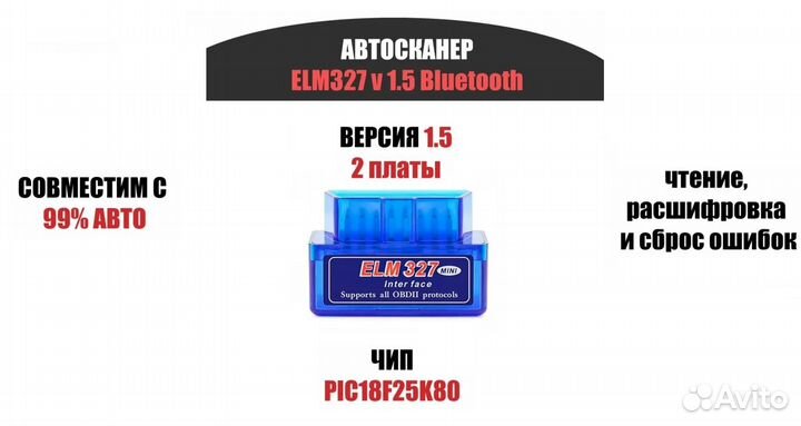 Автосканер Обд ELM327/OBD2