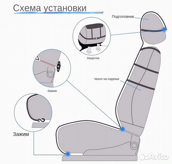 Меховые накидки из натурального волка