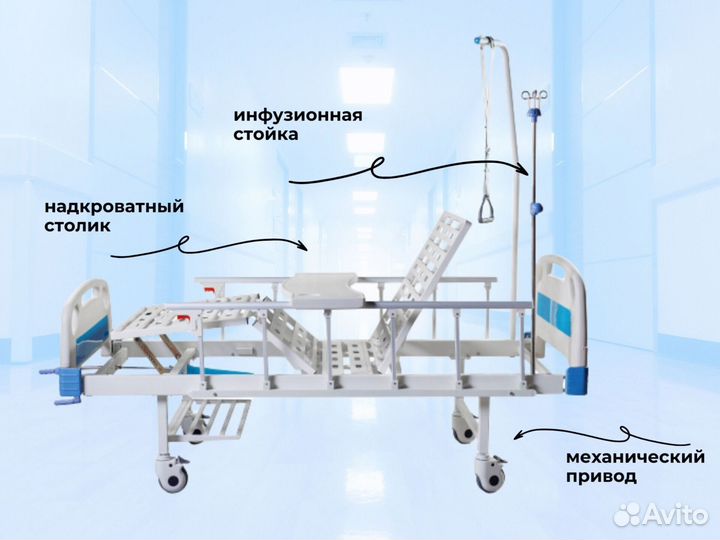 Кровать медицинская функциональная