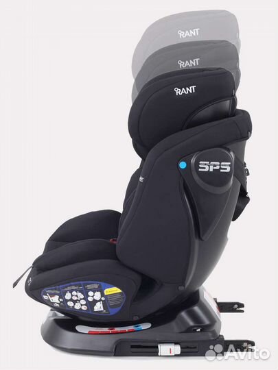 Детское автокресло от 0 до 36 кг isofix, 360