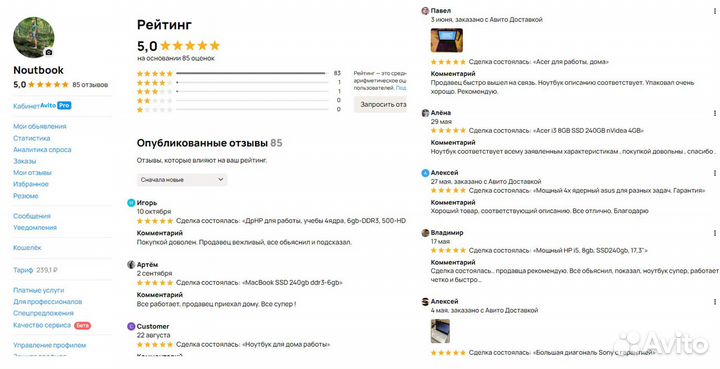 HP i3- 4 потока, для разных задач