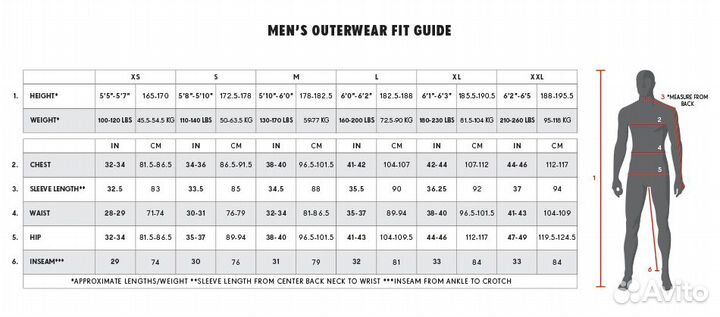 Куртка 686 Renewal Insulated Anorak Orion blue Clr