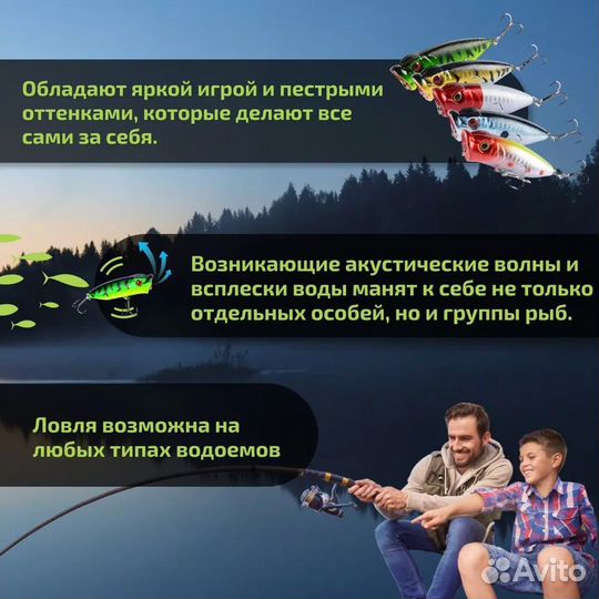 Набор воблеров Поппер