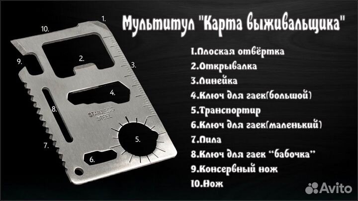 Нож - карта - мультитул