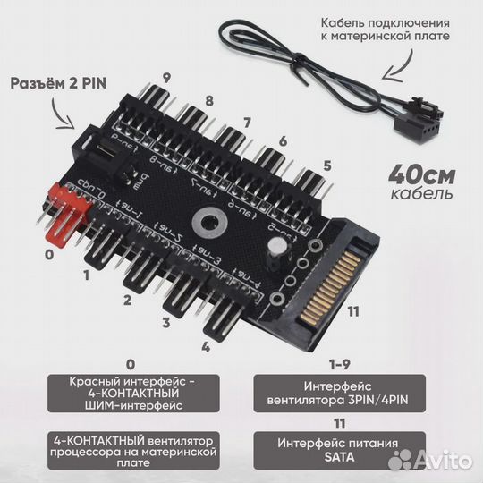 Разветвитель питания для кулеров имеет 10 разъемов