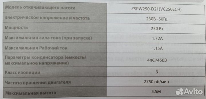 Насос погружной дренажный