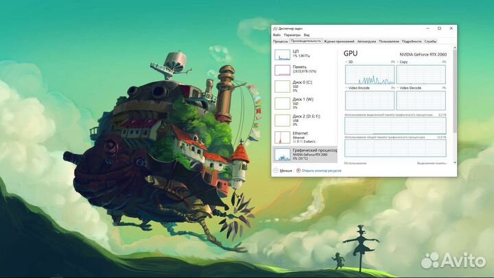 Видеокарта asus nvidia Geforse RTX 2060