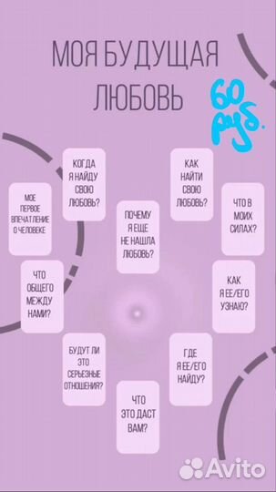 Гадание на таро/гадание на манара