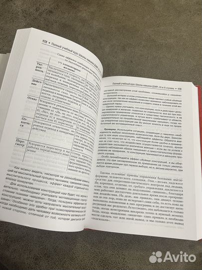 Полный учебный курс Школы навыков дэир 3-4 курс