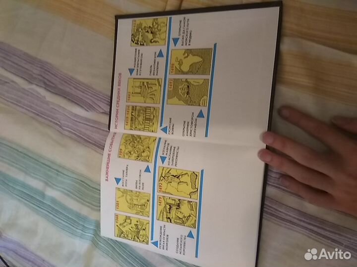 История 6 класс. Агибалова