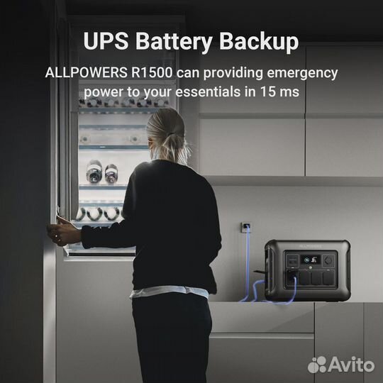 Портативная электростанция allpowers R1500(1800Вт)