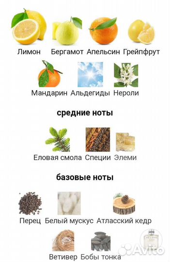 Духи Allure Homme Sport Cologne Chanel,100ml