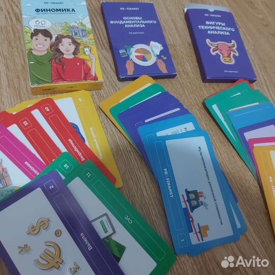 Карточки финомика, Тех.анализ, Фундаментал.анализ