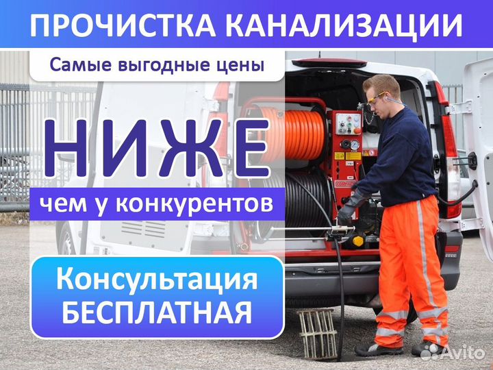 Гидродинамическая Прочистка канализации