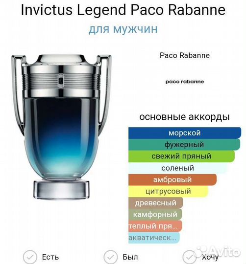 Парфюмы мужские и унисекс аналоги(100мл)