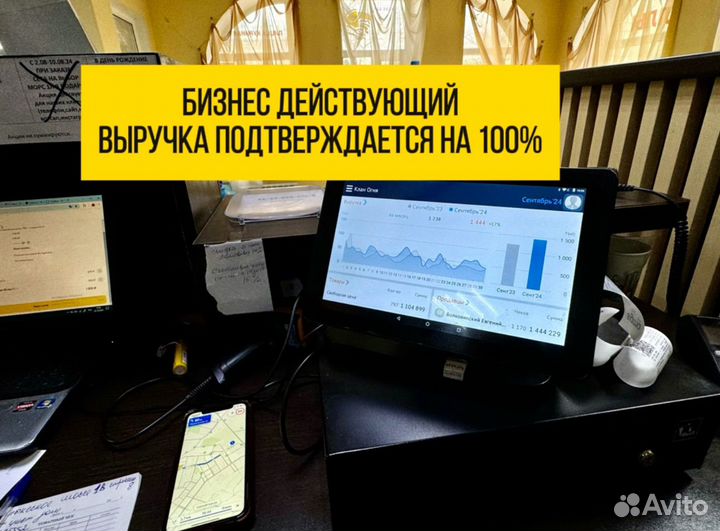 Доставка суши роллы Wok чистыми 300.000 р/мес