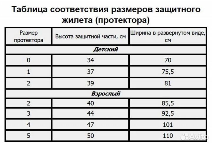 Жилет защитный для Тхэквондо