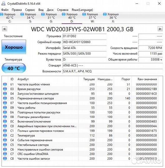 Жесткий диск western digital RE 2TB