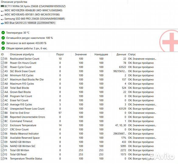 SSD 1000 гб 2.5