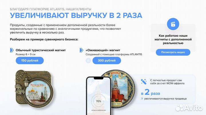 Готовый бизнес IT