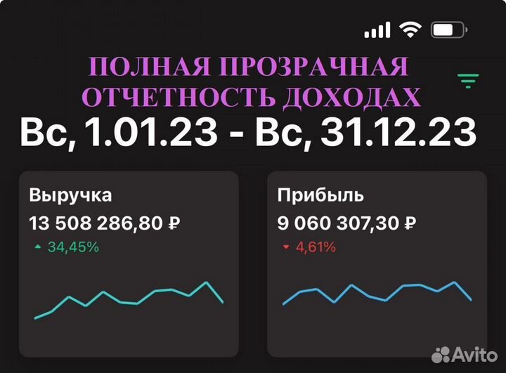 Магазин женской одежды