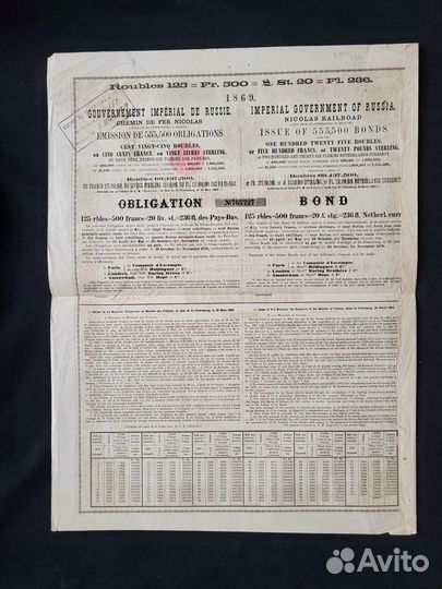 Облигация Николаевская железная дорога 1869 год