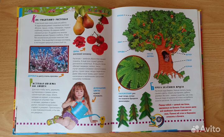 Книга атлас для детей 