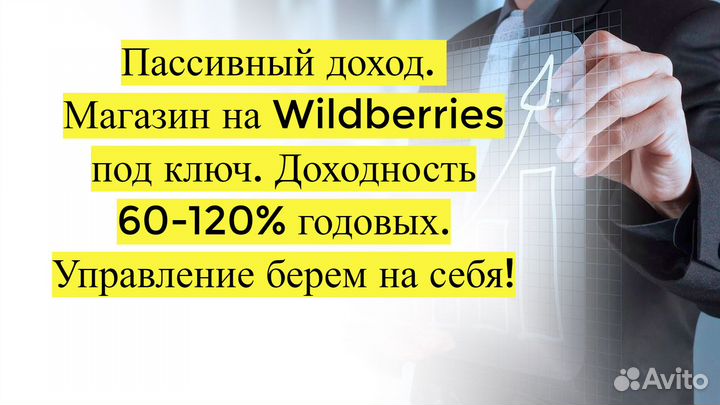 Инвестиции в прибыльный бизнес, 80 годовых