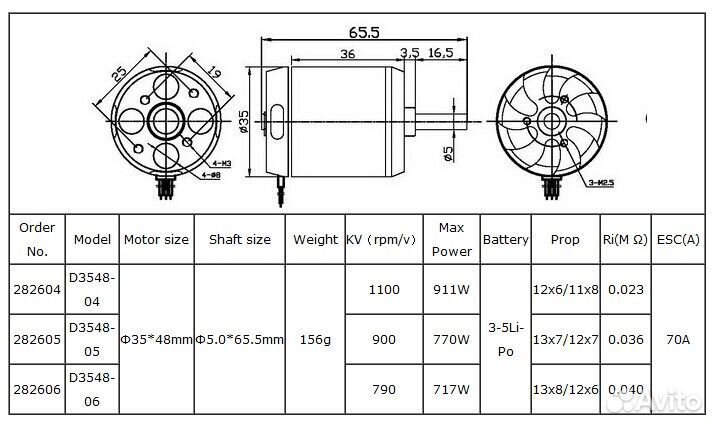 Мотор 3548 1100KV для прикормочного кораблика