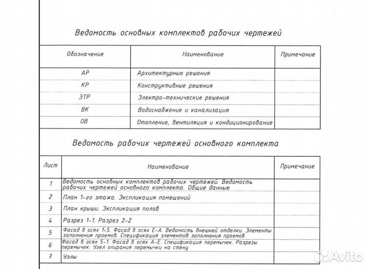 Проект дома Z273. Микеа